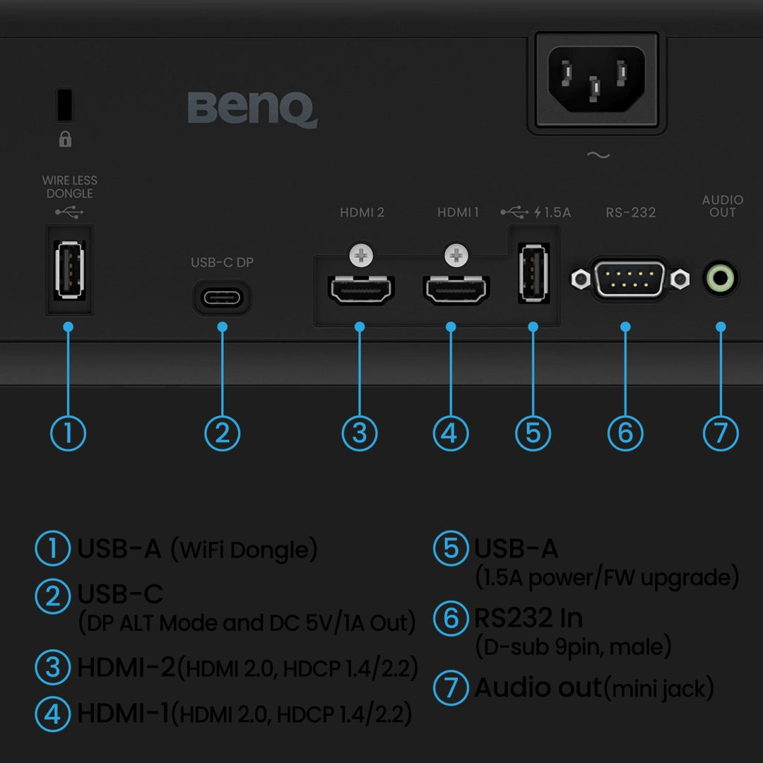 BenQ AH700ST Simulator Projector