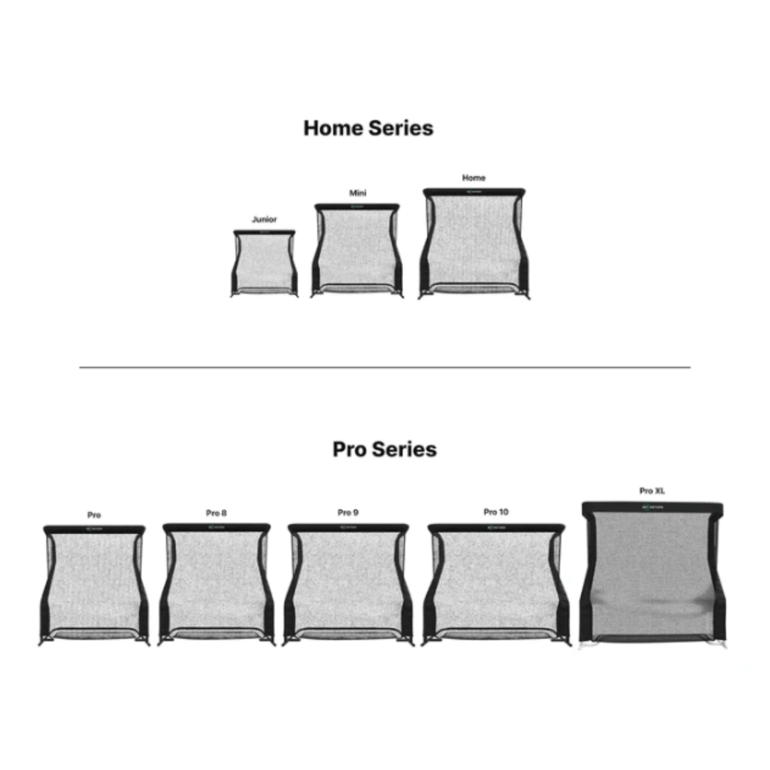 The Net Return Golf Net Pro Series Packages