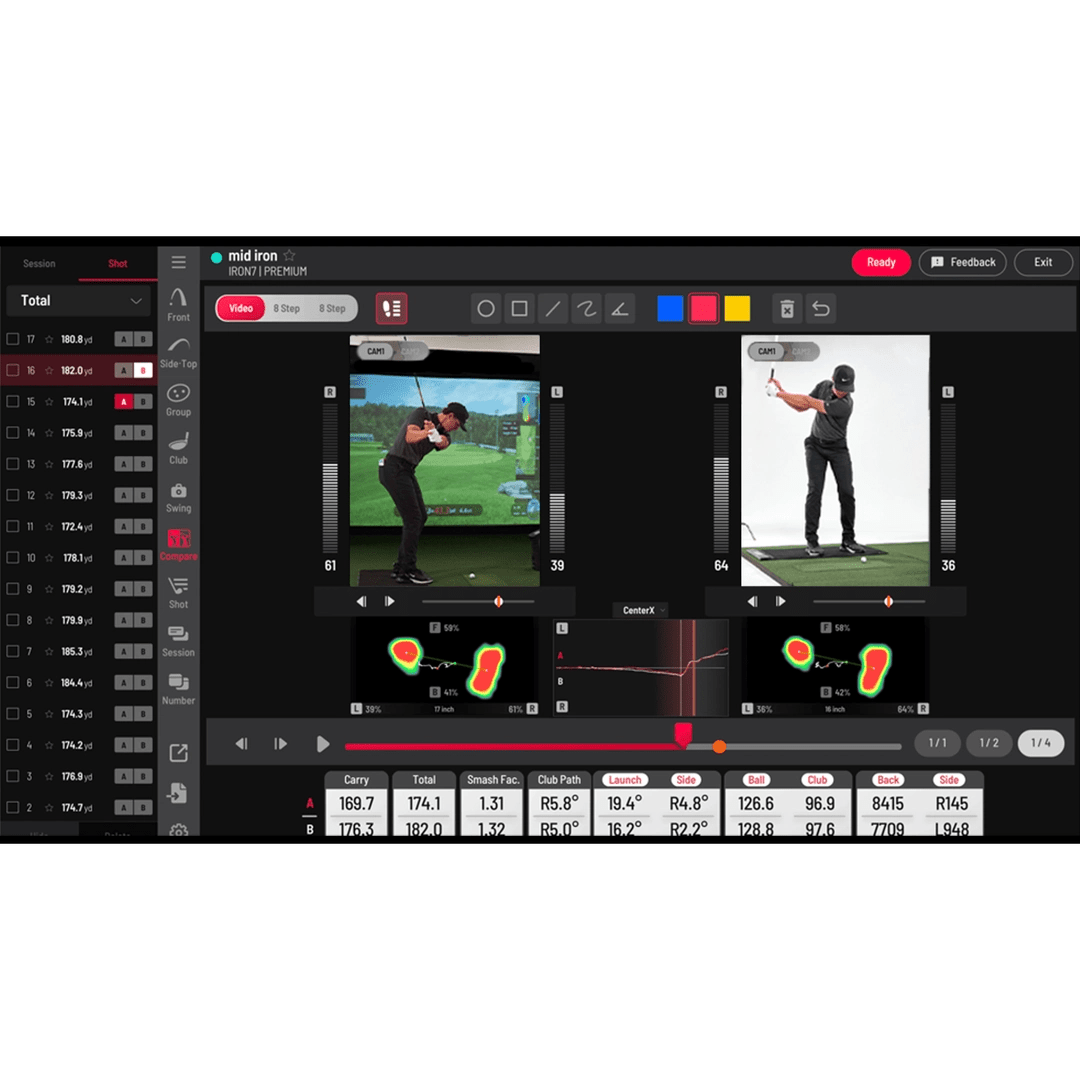 Uneekor Performance Optix Bundle