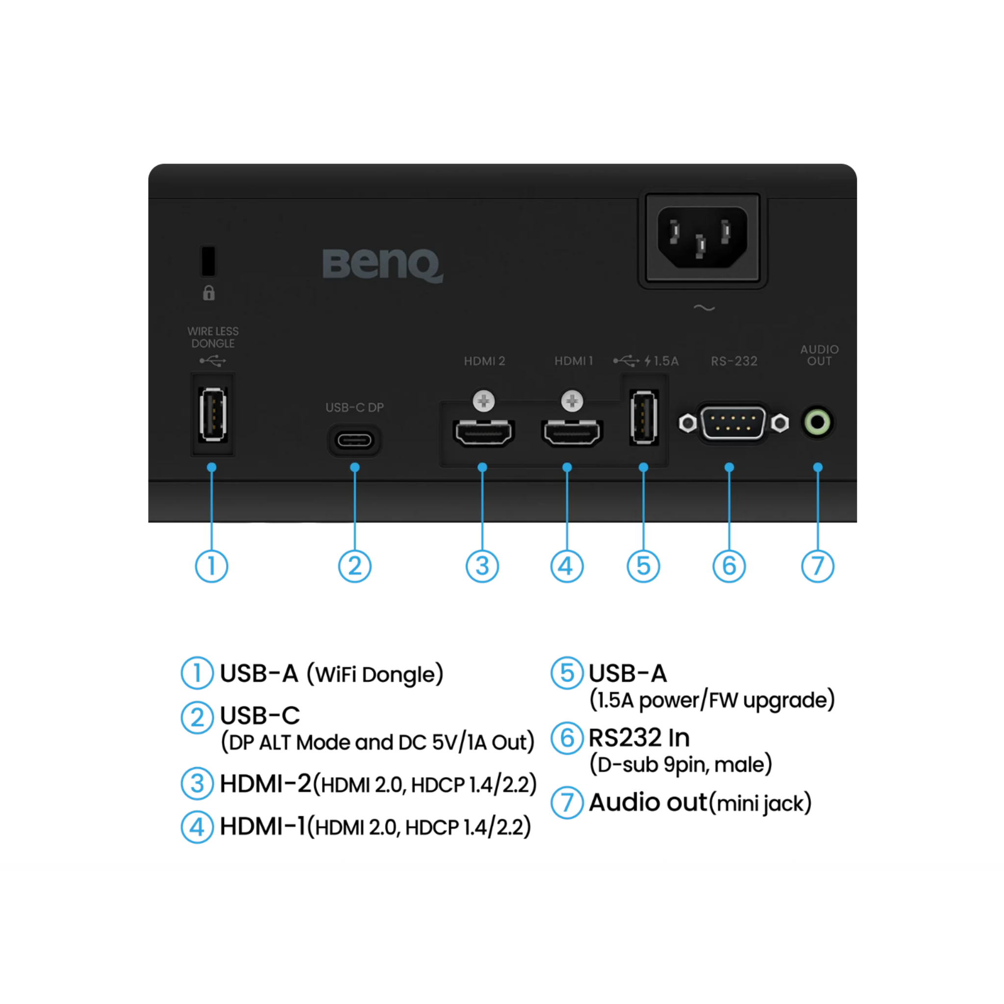 BenQ AK700ST 4000-Lumen 4K Short Throw Golf Simulator Projector