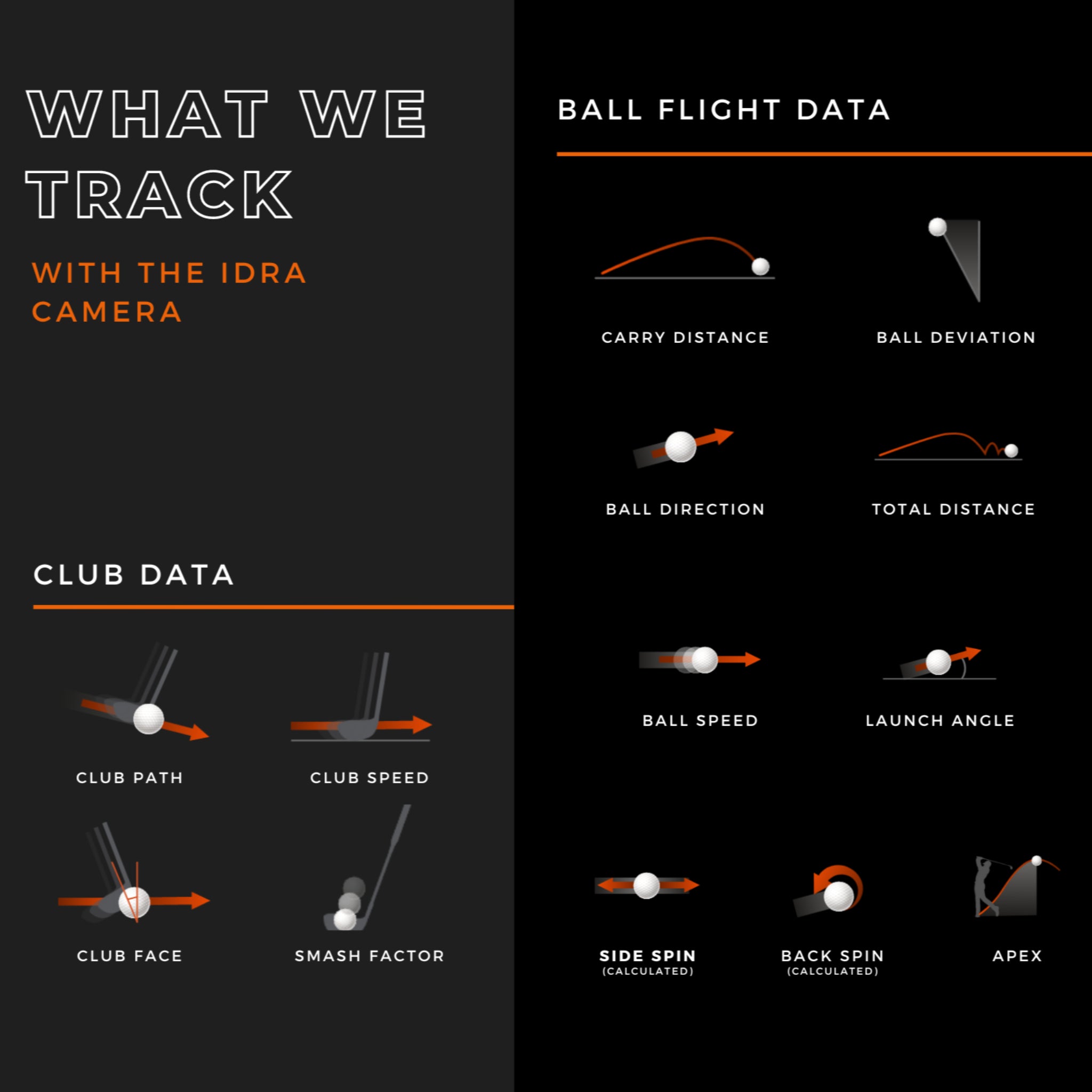 GolfIN IDRA II Launch Monitor