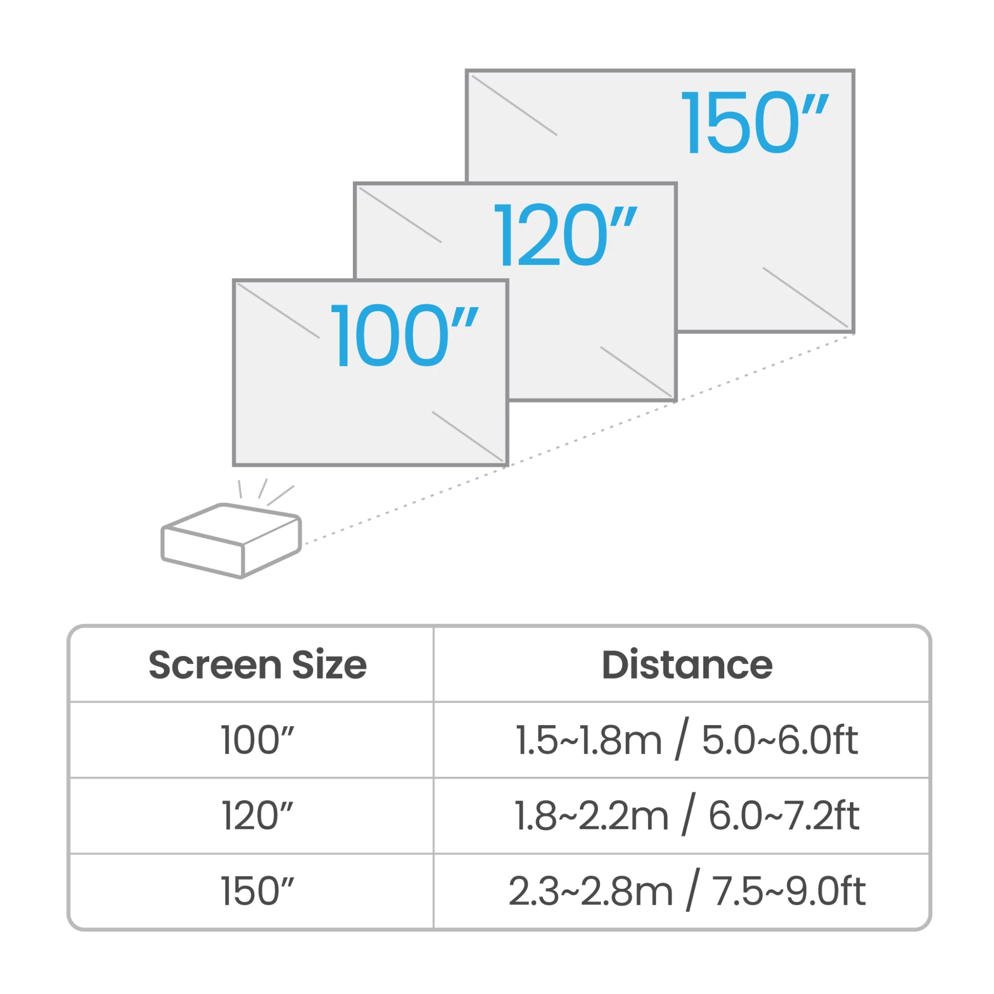 BenQ Golf Projector BenQ TK710STi 4K Simulator Projector