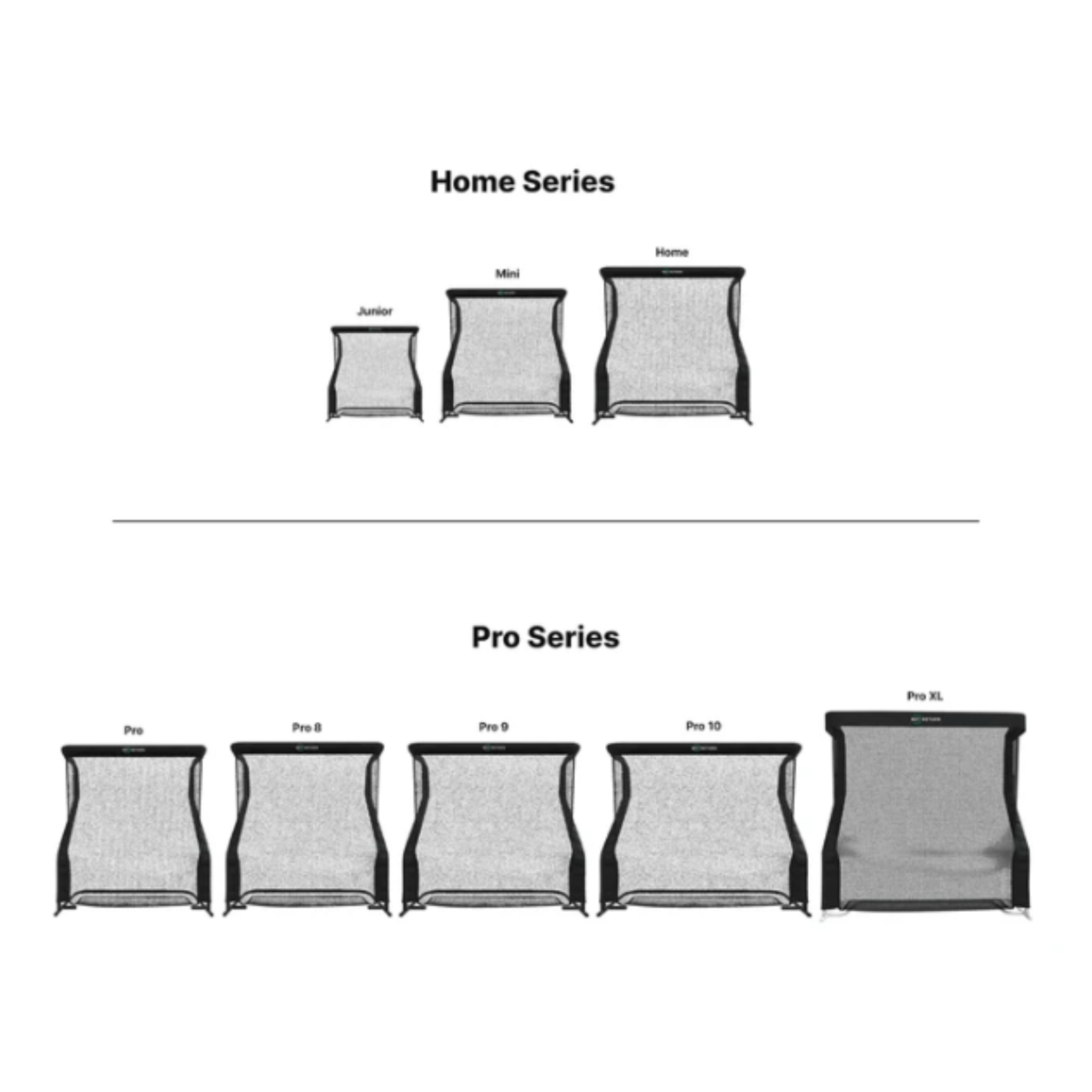 The Net Return Golf Nets The Net Return Golf Net Bulletproof Series Package